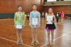 2012西日本